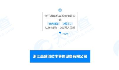 晶盛機電布局半導體設備新賽道，于浙江設立子公司強化電氣機械設備銷售